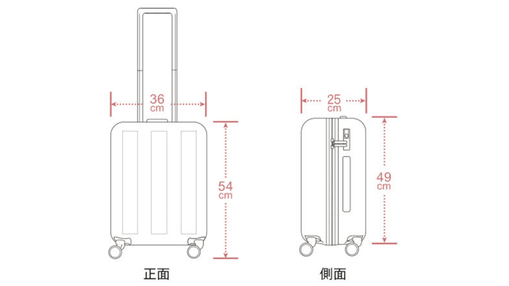 2泊3日沖縄旅行のスーツケースの大きさ